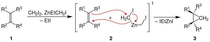Reaktionsmechanismus der Simmons-Smith-Reaktion (Furukawa-Methode)