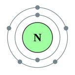 Electron shells of nitrogen (2, 5)