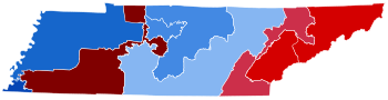 District results