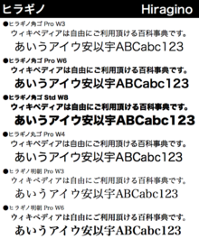 Several weights of the Hiragino typeface included with macOS