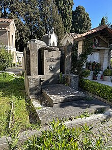 La tomba di Ernesto Biondi al Cimitero Verano di Roma