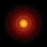 TW Hydrae protoplanetary disc.