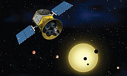 Teleskop pro průzkum tranzitů exoplanet (Transiting Exoplanet Survey Satellite)