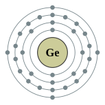 Electron shells of germanium (2, 8, 18, 4)