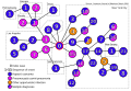 AIDS index case in the United States