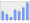 Evolucion de la populacion 1962-2008