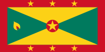 Wisselvormvlag van Grenada