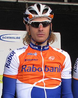 Dennis van Winden