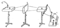 Image 13Early experiment demonstrating refraction of microwaves by a paraffin lens by John Ambrose Fleming in 1897 (from History of radio)