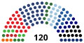 תמונה ממוזערת לגרסה מ־21:21, 22 בדצמבר 2021