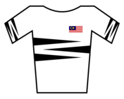 Description de l'image MaillotMalaysia.png.