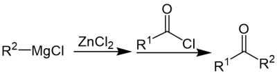 Reaktionsschema Blaise-Ketonsynthese