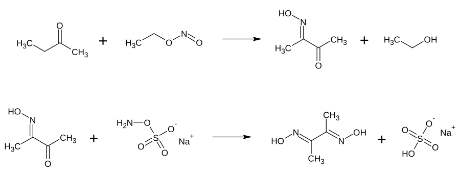 Synthese von Dimethylglyoxim