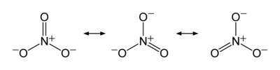 ion nitrate