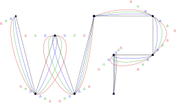 Smooth polyline with bezier spline.svg 18:33, 3 May 2012