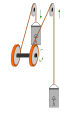 Double-drum hoist