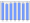 Evolucion de la populacion 1962-2008