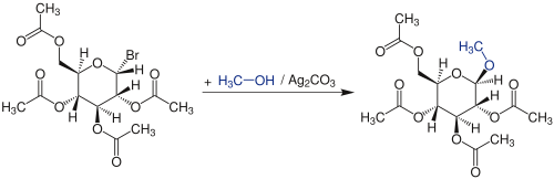 Reaktionsschema der Koenigs-Knorr-Methode