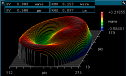 Front d'onde réel issu d'une mesure interférométrique. Ce front d'onde n'étant pas sphérique, on déduit que l'optique étudiée présente des aberrations.