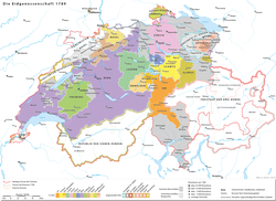 18世紀的瑞士邦聯