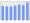 Evolucion de la populacion 1962-2008