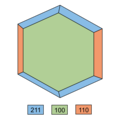 2. Habitus 2: blättrig[3]