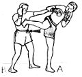 Back kick spinning in blow of counterattack