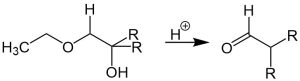 Reaktionsschema Béhal-Sommelet-Umlagerung