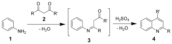 Síntesis de quinolinas de Combes