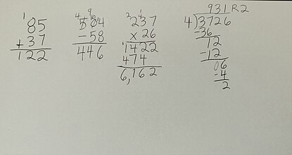 Illustration of Traditional Standard Algorithms - Addition, Subtraction, Multiplication, Division