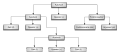 Vorschaubild der Version vom 10:15, 9. Jun. 2013