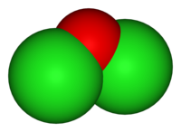 Модел молекула