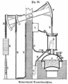 atmosphärischi Dampfmaschine