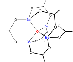 Schematic structure of basic beryllium acetate