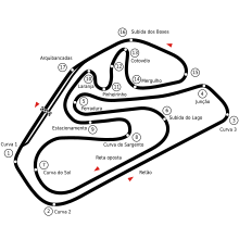 Interlagos circuit