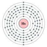 Electron shells of hassium (2, 8, 18, 32, 32, 14, 2 (predicted))