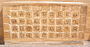 Miniatura para Alfabeto armênio
