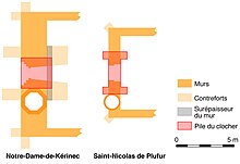 Deux plans de clochers-murs côte à côte, à la même échelle.