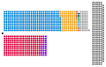 Vorschaubild der Version vom 14:37, 22. Jul. 2024