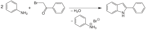 Reaktionsschema Bischler-Möhlau-Indolsynthese