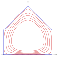 Approx. konv.Polygon