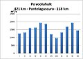 Pisipilt versioonist seisuga 8. märts 2013, kell 12:20