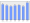 Evolucion de la populacion 1962-2008