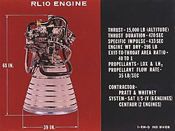 מפרט RL-10 המקורי