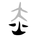 Bronze script character