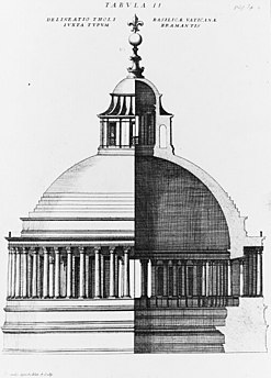伯拉孟特的圓頂設計圖