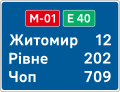 Destinations sign with distances