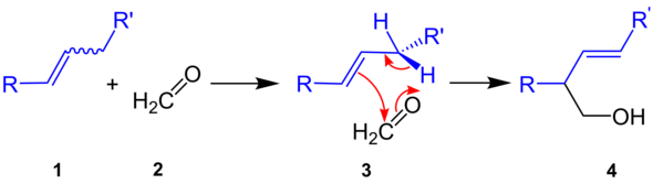 Kriewitz-Kondensation: Mechanismus