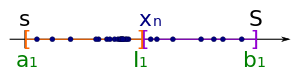 Das Intervall '"`UNIQ--postMath-00000019-QINU`"' wird in zwei gleich große Teilintervalle unterteilt.