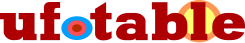 logo de Ufotable
